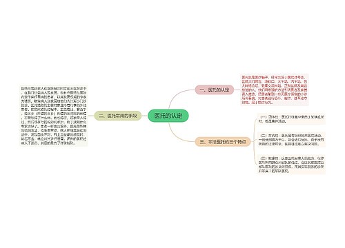 医托的认定