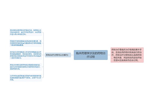 临床药理学涉及的药物治疗过程