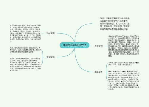 升麻的四种鉴别方法