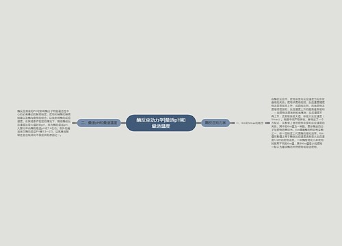 酶反应动力学|最适pH和最适温度