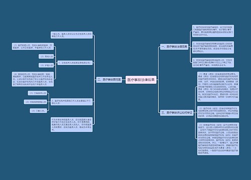 医疗事故法律后果