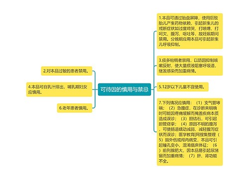 可待因的慎用与禁忌