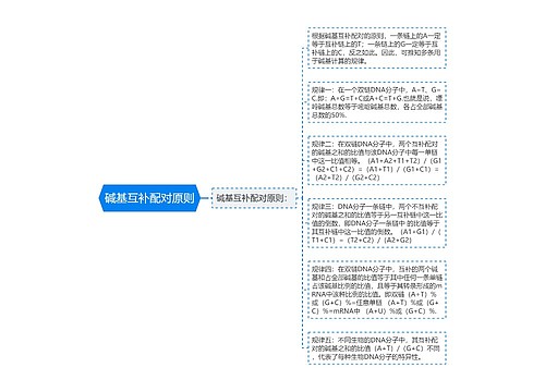 碱基互补配对原则