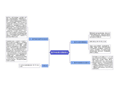 医疗纠纷医生要赔偿么