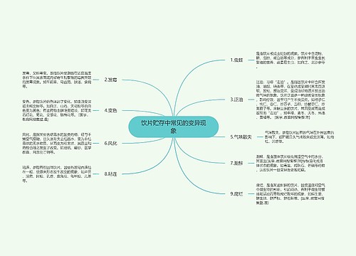 饮片贮存中常见的变异现象