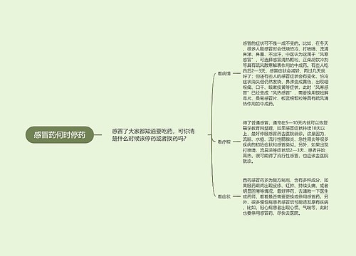 感冒药何时停药