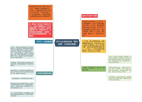 引产儿长到20岁仍“弱不禁风”父母状告医院