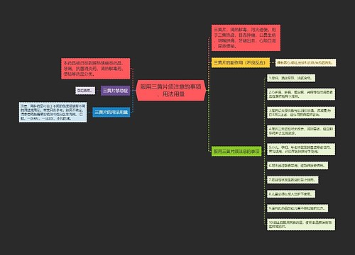 服用三黄片须注意的事项、用法用量