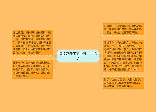 果实及种子类中药——栀子