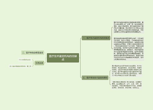 医疗技术鉴定机构的优缺点