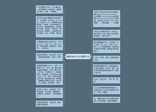 黄精|炮制方法|用量|功效