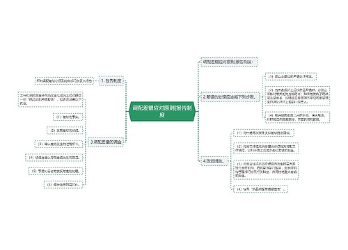 调配差错应对原则|报告制度
