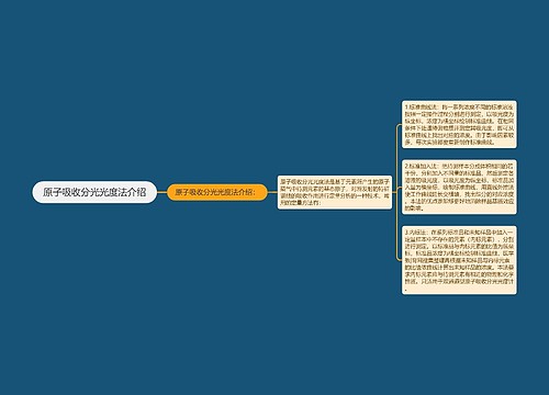 原子吸收分光光度法介绍