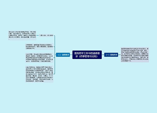 医院药学工作中的道德要求（药事管理与法规）