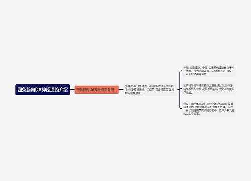 四条脑内DA神经通路介绍