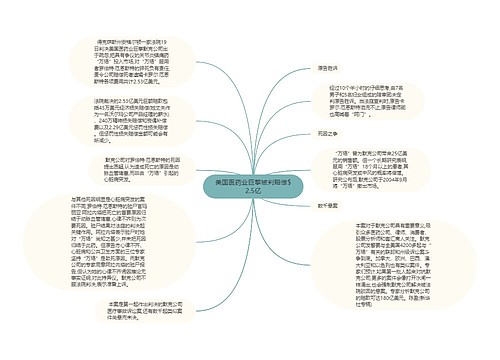 美国医药业巨擎被判赔偿$2.5亿