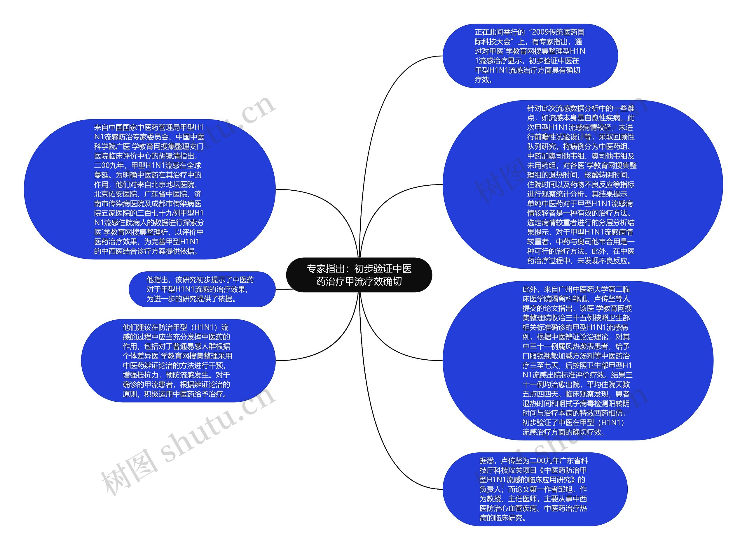 专家指出：初步验证中医药治疗甲流疗效确切