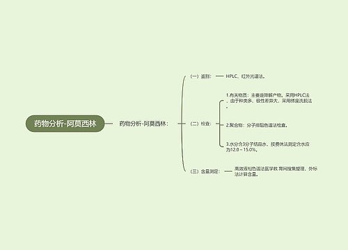 药物分析-阿莫西林