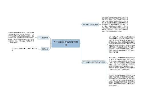 关于医院过度医疗如何维权