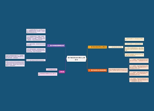 医疗事故赔偿所需的必要条件