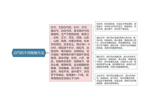 白芍的不同炮制方法