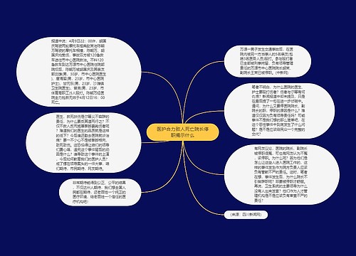 医护合力致人死亡院长停职揭示什么