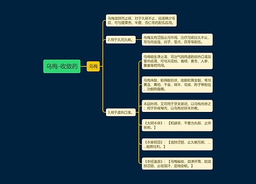 乌梅-收敛药