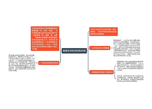 物理化学的目的和内容