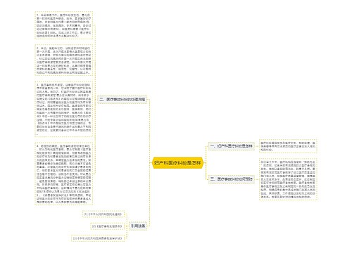 妇产科医疗纠纷是怎样