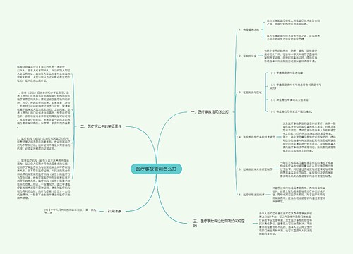 医疗事故官司怎么打