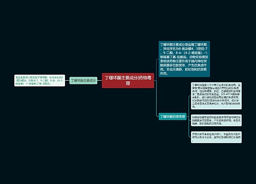 丁螺环酮主要成分|药物毒理