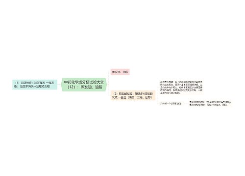 中药化学成分预试验大全（12）：挥发油、油脂