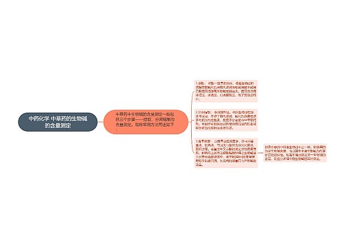 中药化学 中草药的生物碱的含量测定