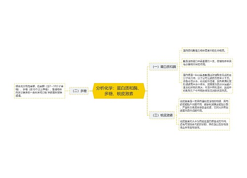 分析化学：蛋白质和酶、多糖、蜕皮激素