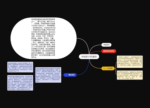 肉桂茶介绍|鉴别