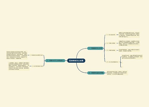 医美事故怎么处理