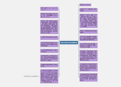 高血压危象-临床药理指导