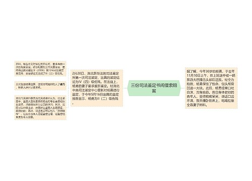 三份司法鉴定书闹僵索赔案