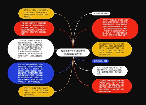 泉州市医疗纠纷调解委员成功调解四起纠纷