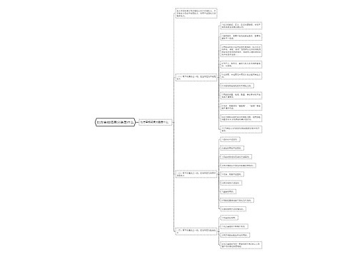 处方审核结果分类是什么