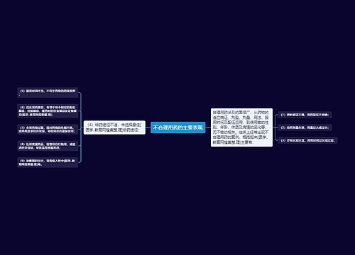 不合理用药的主要表现