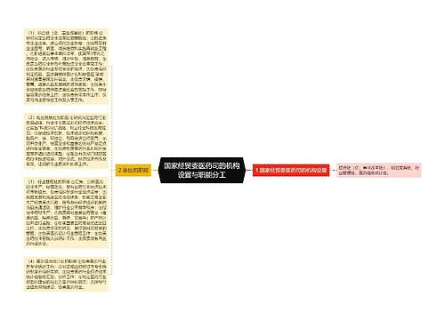 国家经贸委医药司的机构设置与职能分工