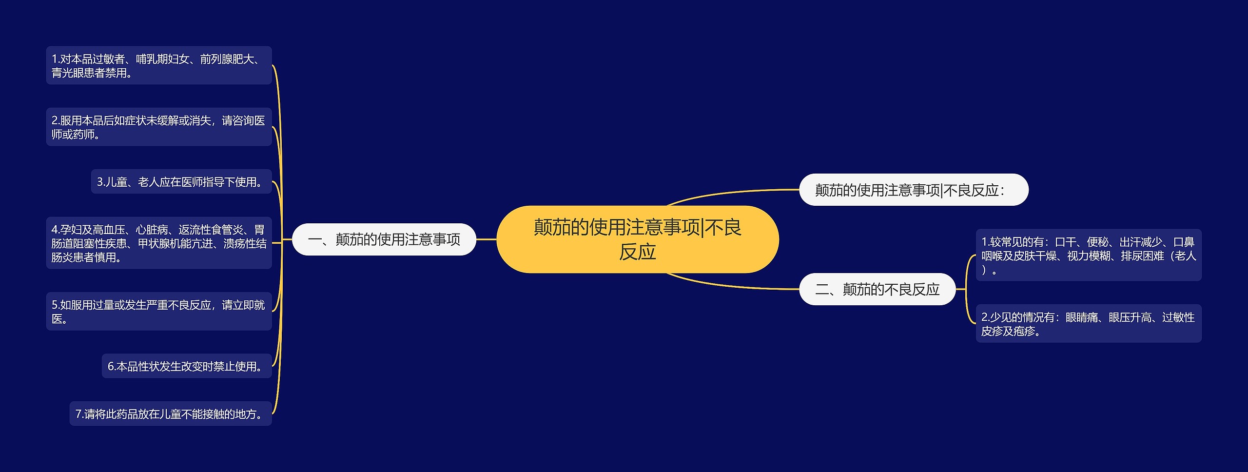 颠茄的使用注意事项|不良反应