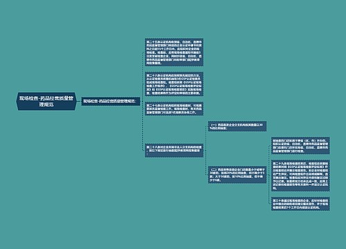 现场检查-药品经营质量管理规范
