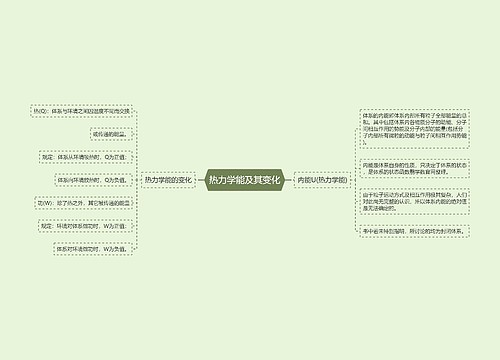 热力学能及其变化