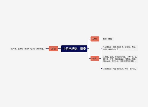 中药学基础：细辛