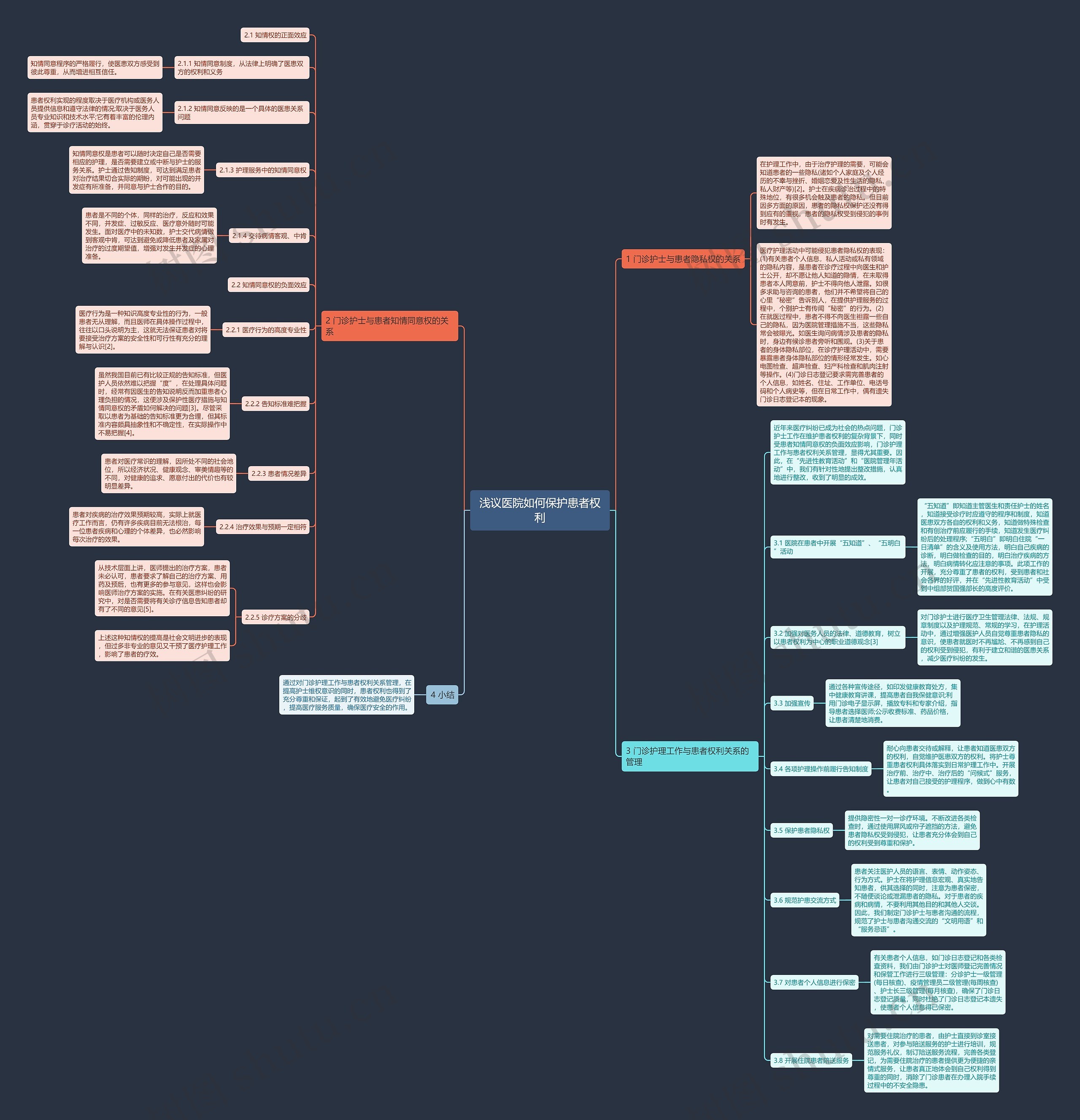 浅议医院如何保护患者权利 浅议医院如何保护患者权利