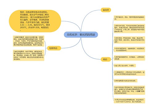 无机化学：氧化钙的用途