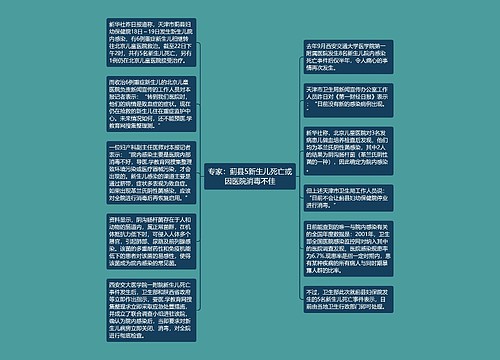 专家：蓟县5新生儿死亡或因医院消毒不佳