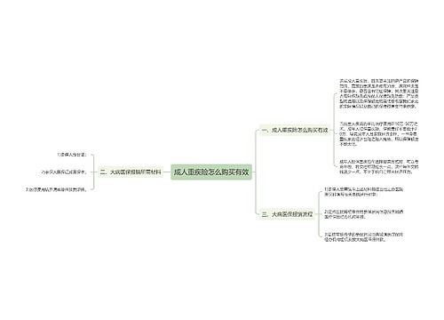 成人重疾险怎么购买有效